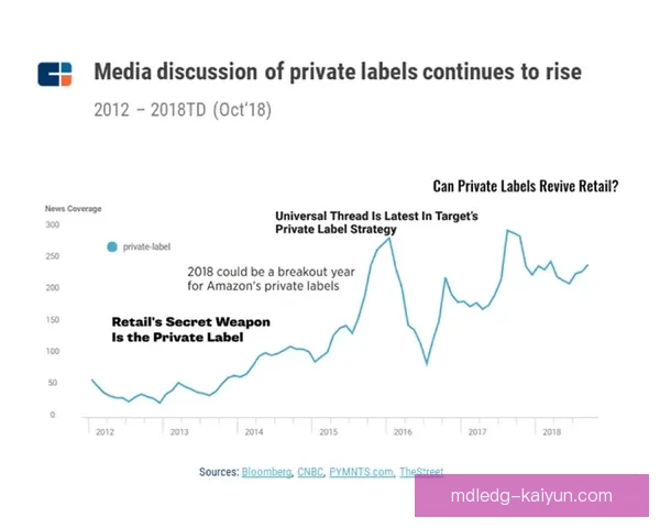 球员社交话题持续升温，值得关注的动态与互动分析