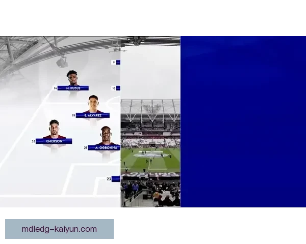 英超联赛中西汉姆与利物浦的近期战绩走势分析